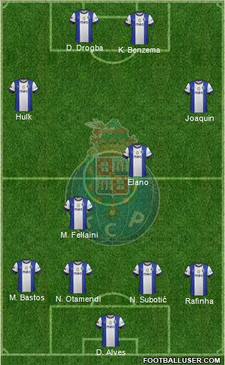 Futebol Clube do Porto - SAD Formation 2013