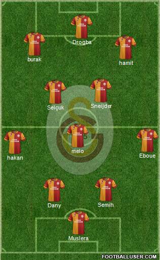 Galatasaray SK Formation 2013
