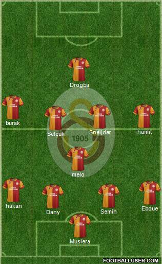 Galatasaray SK Formation 2013
