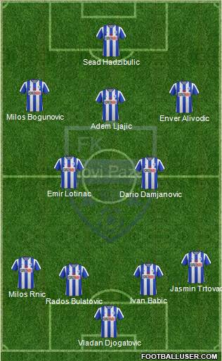 FK Novi Pazar 4-2-3-1 football formation