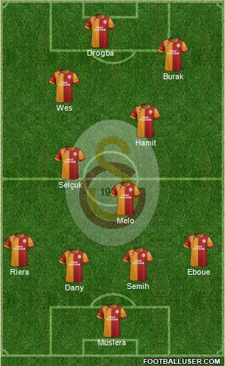 Galatasaray SK Formation 2013