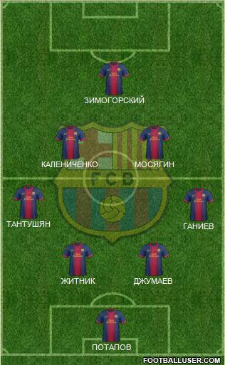 F.C. Barcelona Formation 2013