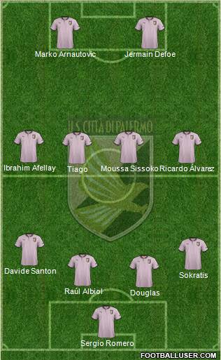 Città di Palermo Formation 2013