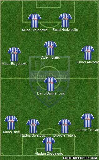 FK Novi Pazar 4-1-3-2 football formation