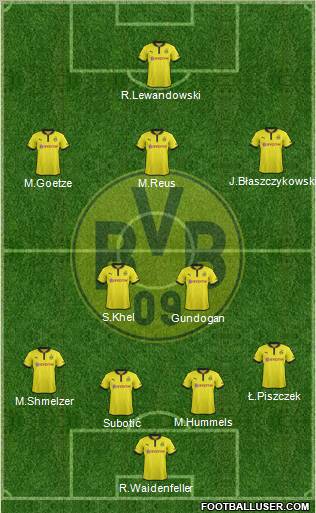 Borussia Dortmund Formation 2013