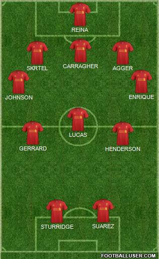 Liverpool Formation 2013