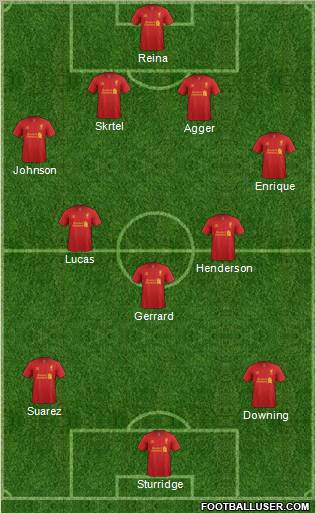 Liverpool Formation 2013
