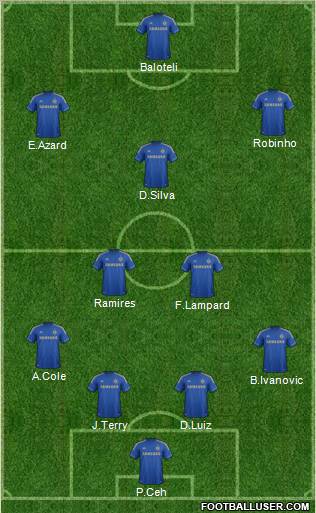 Chelsea Formation 2013