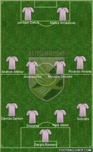 Città di Palermo Formation 2013