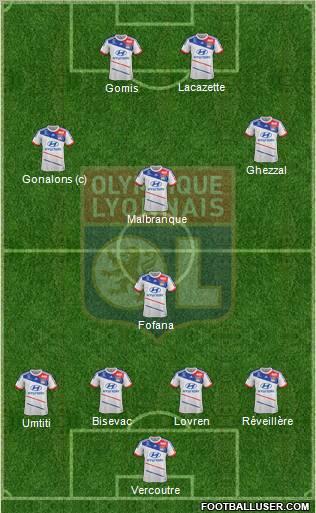 Olympique Lyonnais Formation 2013