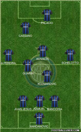 F.C. Internazionale Formation 2013