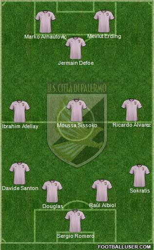 Città di Palermo Formation 2013