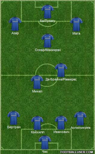 Chelsea Formation 2013