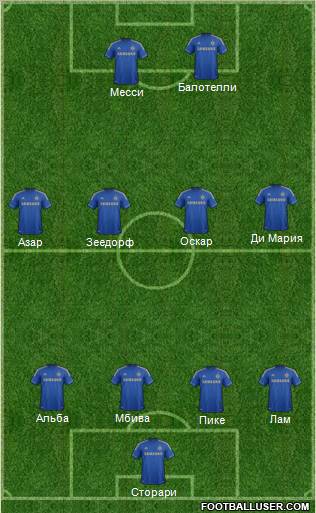 Chelsea Formation 2013