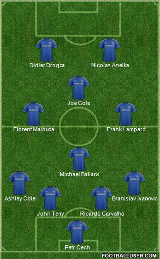 Chelsea Formation 2013