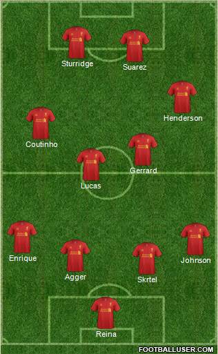 Liverpool Formation 2013
