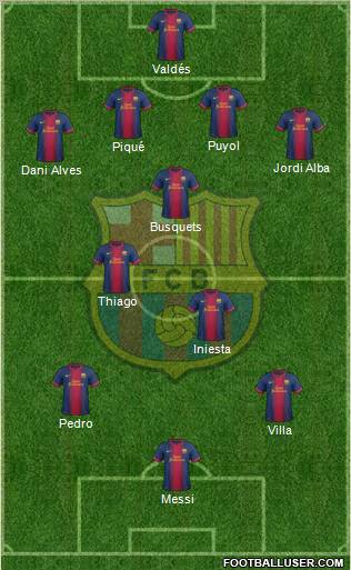 F.C. Barcelona Formation 2013