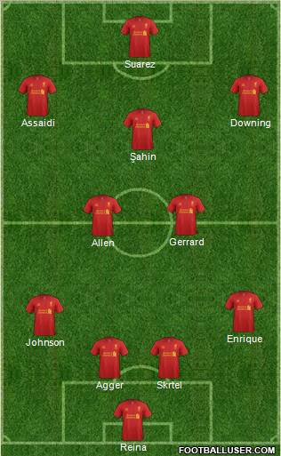 Liverpool Formation 2013