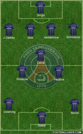 Paris Saint-Germain Formation 2013