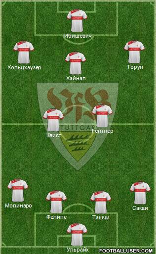 VfB Stuttgart Formation 2013