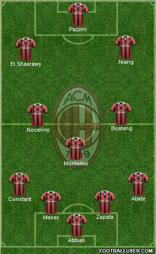 A.C. Milan Formation 2013