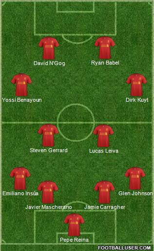Liverpool Formation 2013