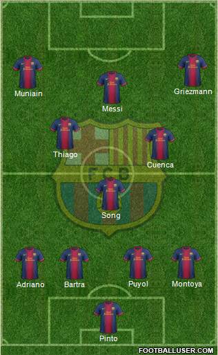 F.C. Barcelona Formation 2013