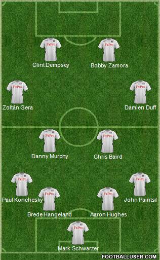 Fulham Formation 2013