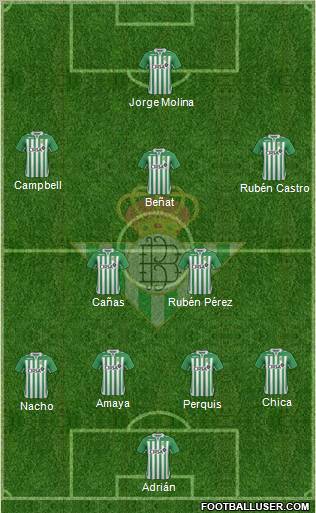 Real Betis B., S.A.D. Formation 2013