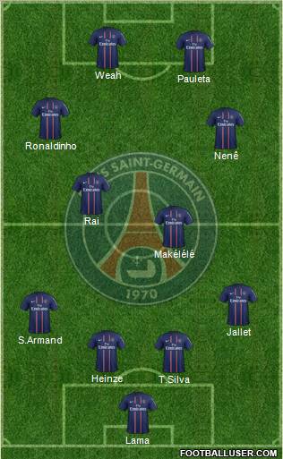 Paris Saint-Germain Formation 2013
