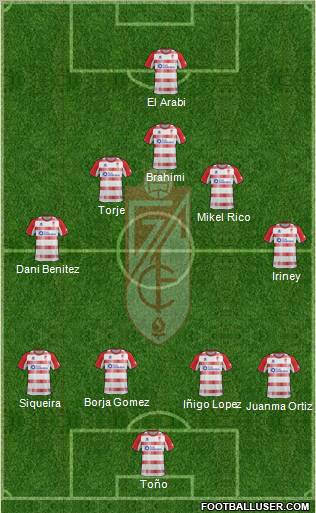 Granada C.F. Formation 2013