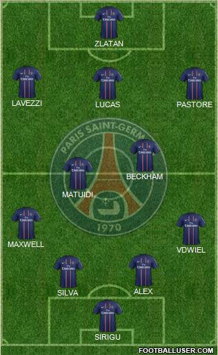 Paris Saint-Germain Formation 2013