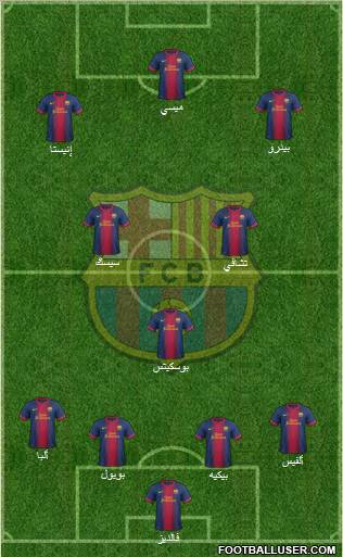 F.C. Barcelona Formation 2013