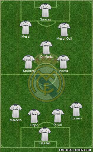 Real Madrid C.F. Formation 2013