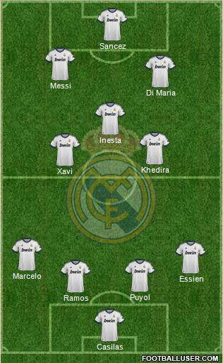 Real Madrid C.F. Formation 2013