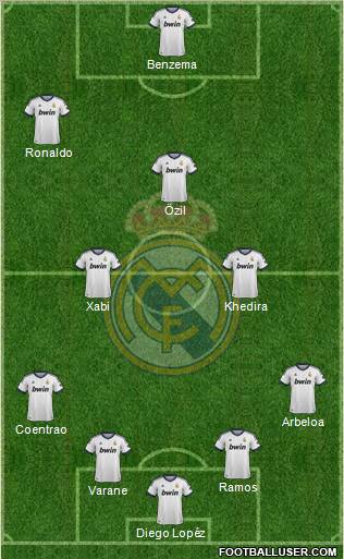 Real Madrid C.F. Formation 2013