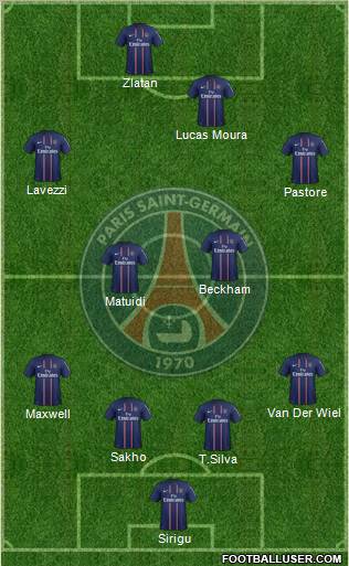 Paris Saint-Germain Formation 2013