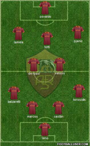 AS Roma Formation 2013