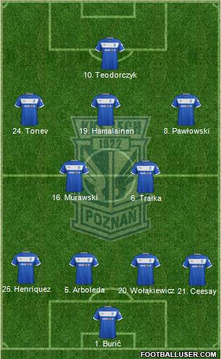 Lech Poznan Formation 2013