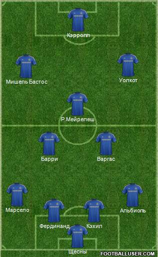 Chelsea Formation 2013