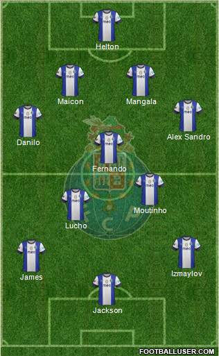 Futebol Clube do Porto - SAD Formation 2013