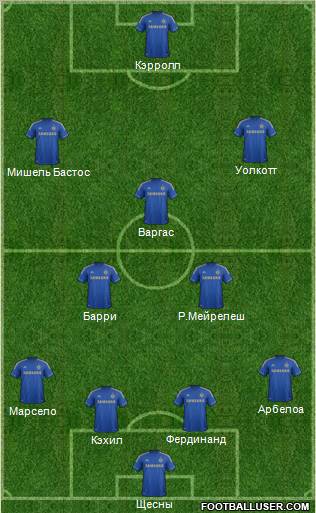 Chelsea Formation 2013