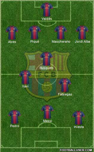 F.C. Barcelona Formation 2013