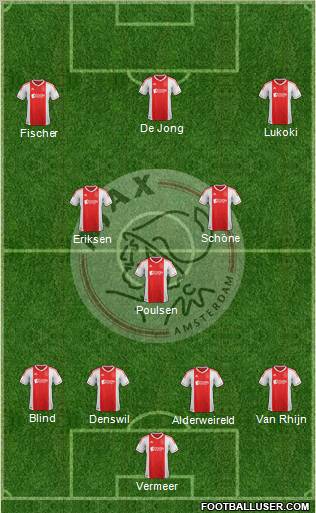 AFC Ajax Formation 2013