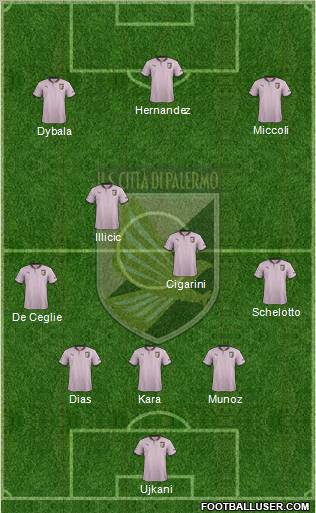 Città di Palermo Formation 2013