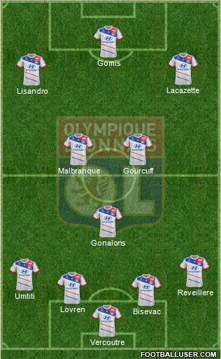 Olympique Lyonnais Formation 2013