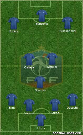 France Formation 2013