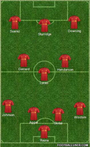 Liverpool Formation 2013