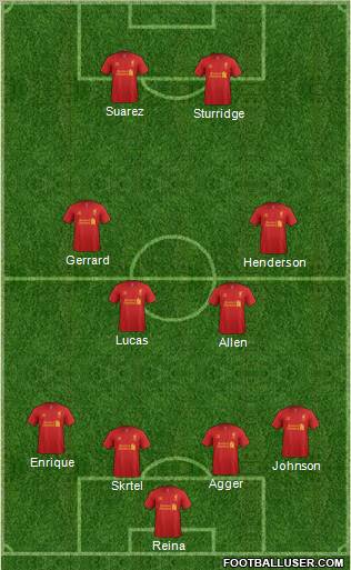 Liverpool Formation 2013