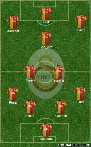 Galatasaray SK Formation 2013